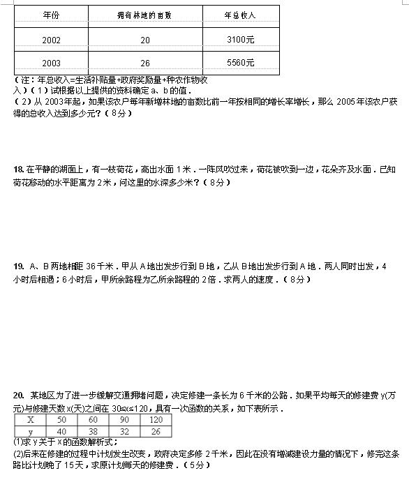 2017L(zhng)72а꼉(j)ϔ(sh)W(xu)ĩԇ}D3