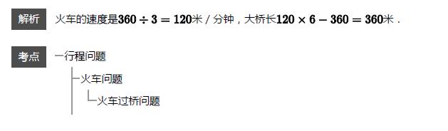 꼉W(sh)쾚