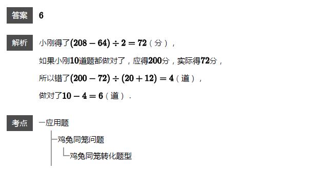 꼉W(sh)쾚