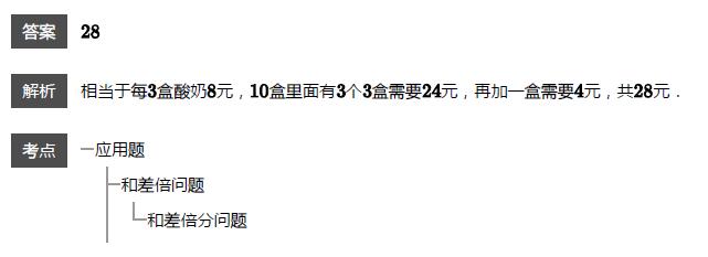 꼉W(sh)쾚