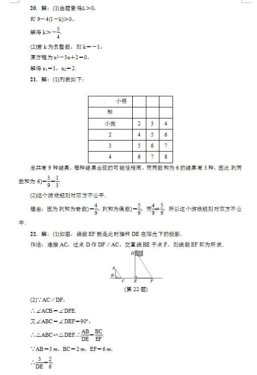 2017꼉(j)ϔ(sh)W(xu)ĩy(c)ԇ3