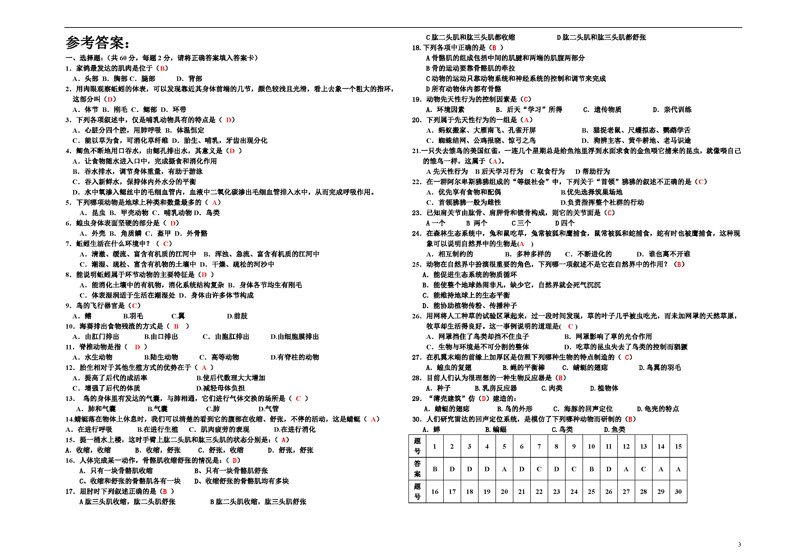 Ĵüɽ|^(q)h(hun)ЌW(xu)2016W(xu)꼉(j) 5.1-5.3y(c)ԇ𰸣Word棩