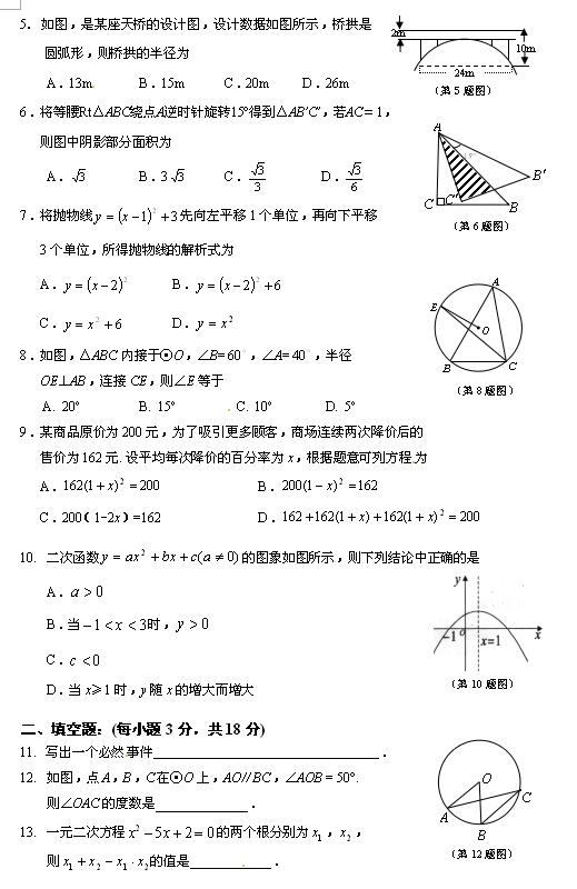 2017T꼉ϔ(sh)Wĩԇ}2