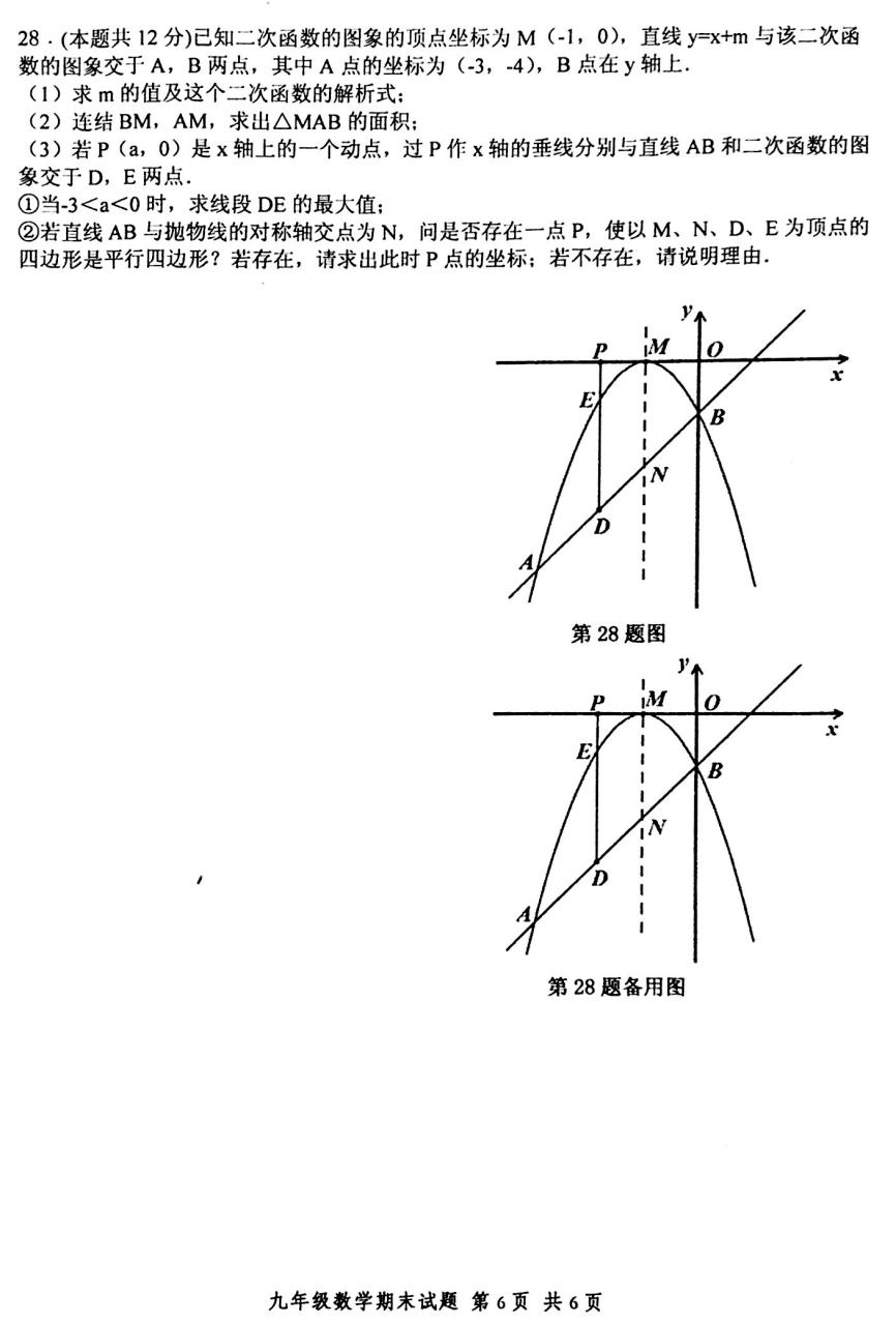 2017KP(yng)݌(yng)꼉(j)ϔ(sh)W(xu)ĩԇ}6