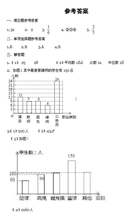 2017п(sh)W(xu)(f)(x)y(tng)Ӌ(j)cʴ1