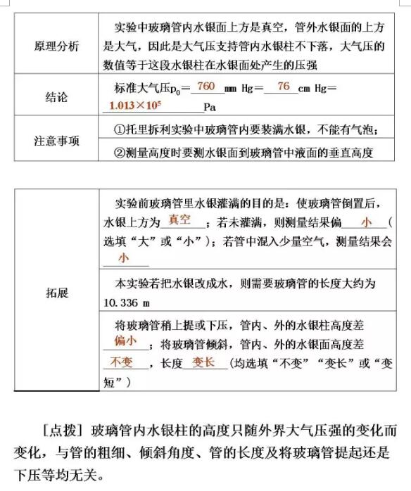 2017ɽЌW(xu)(f)(x)≺(qing)w(qing)cٵP(gun)ϵ2