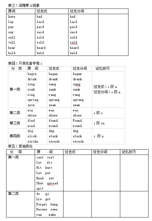 对外汉语教学成功之路第八课教案_对外商务汉语_对外汉语教案模板