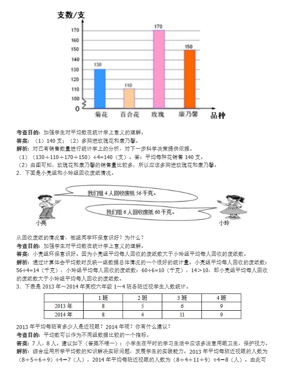 꼶Ԫ3