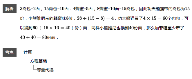 꼉W쾚