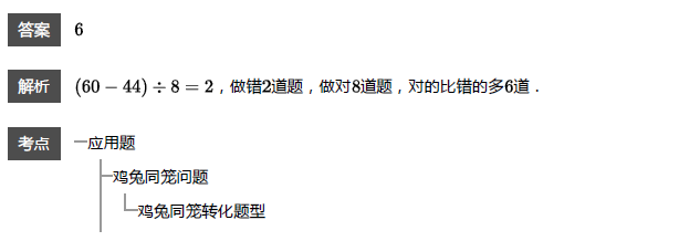 꼉W쾚