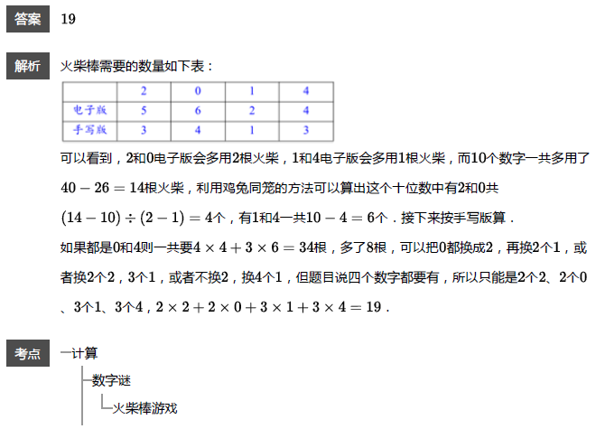 꼉W(sh)쾚