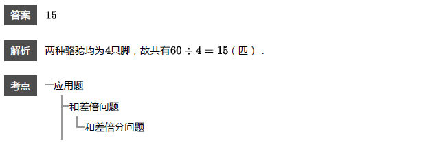 꼉W(sh)쾚