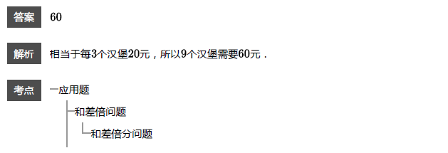 꼉W(sh)쾚