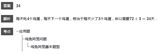 꼉W(sh)쾚