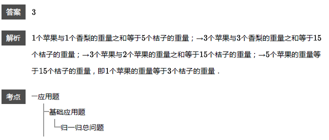 꼉W쾚