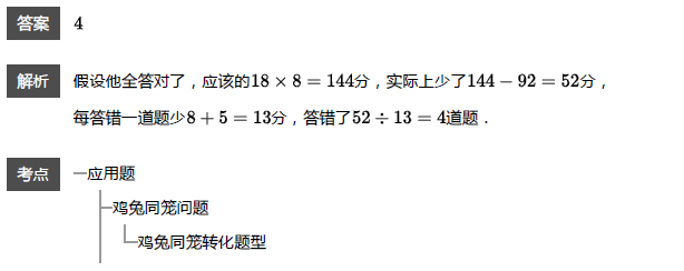 꼉W(sh)쾚