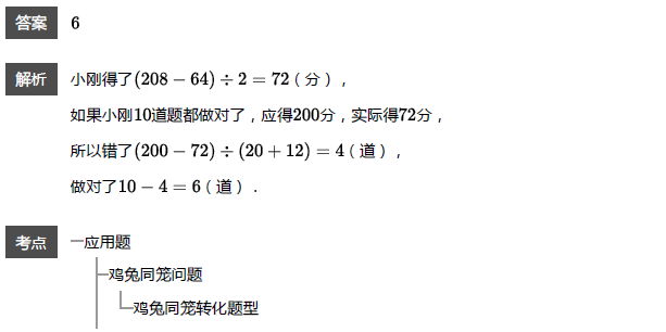 꼉W(sh)쾚