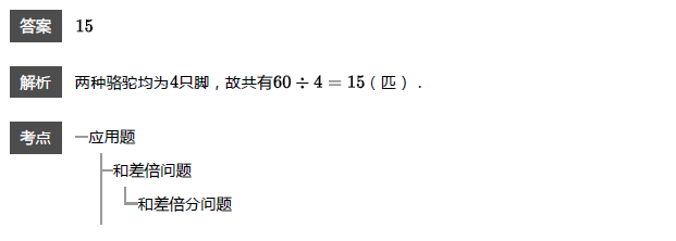 꼉W(sh)쾚