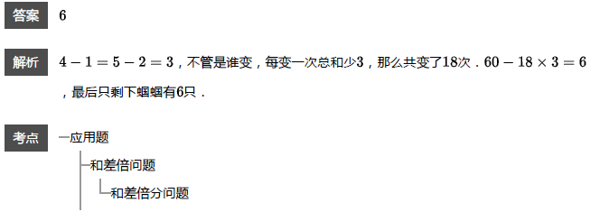 꼉W쾚