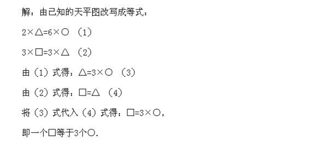 꼉W(sh)쾚