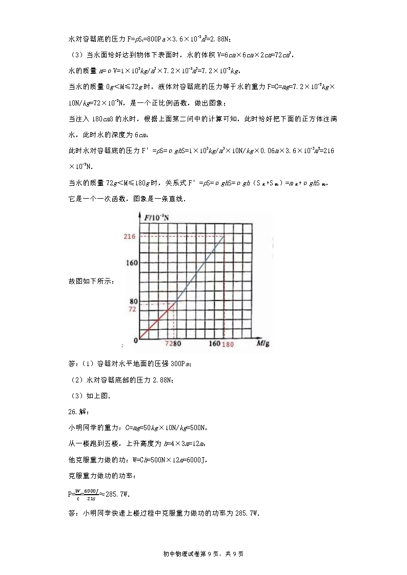 2017㶫տѧµ¿𰸣ͼƬ棩