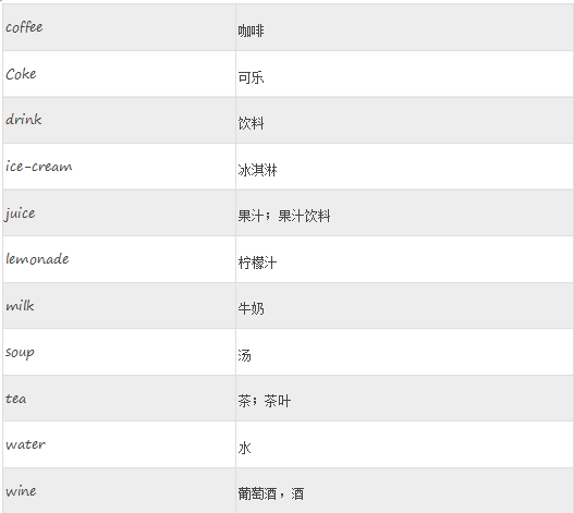 小学英语词汇分类速记表:饮料
