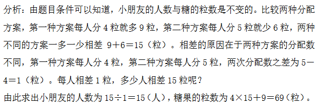 꼉W(sh)쾚