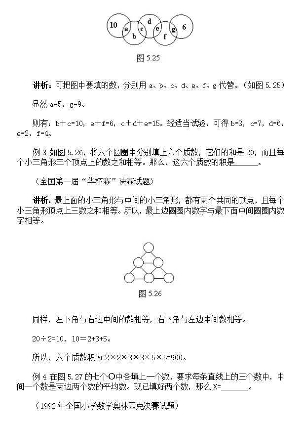 (sh)2