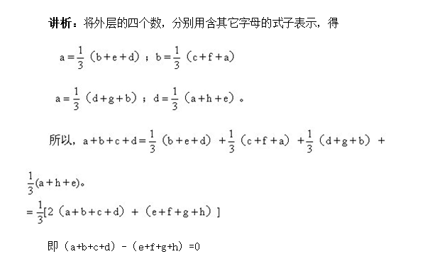 (sh)4
