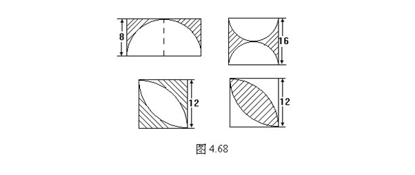 ö2