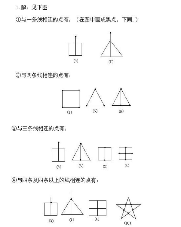 二年级奥数天天练