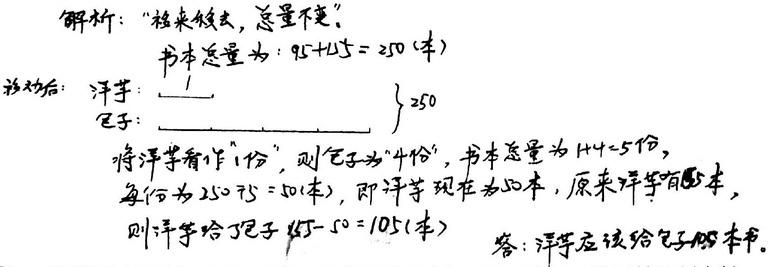 꼉W(sh)쾚