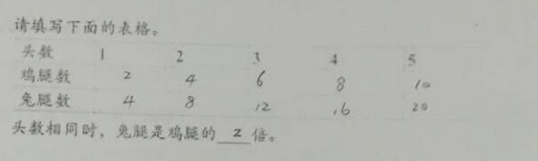 꼉W쾚