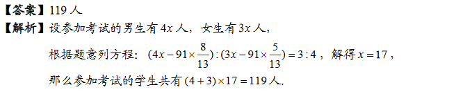 꼉W(sh)쾚