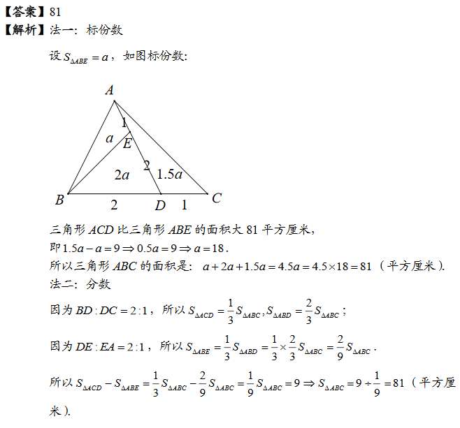 꼉W(sh)쾚