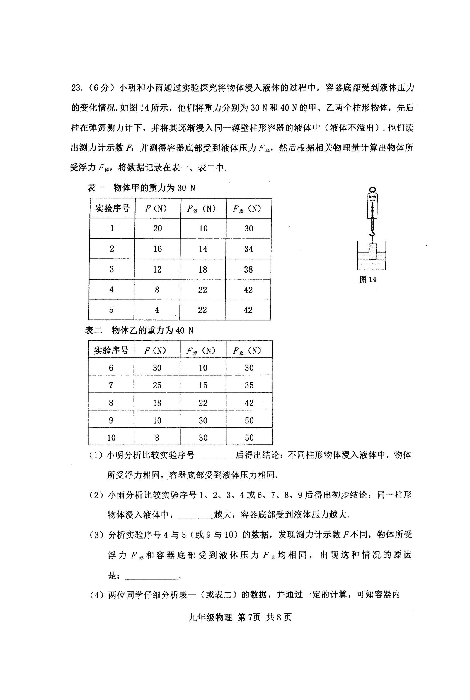 2017꼶ο⣨ͼƬ棩