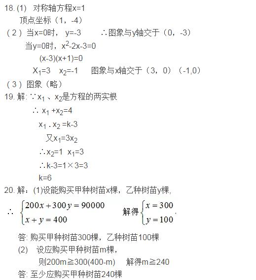 2017-2018(ni)ɹźͺ،(sh)(yn)F(tun)Ͼ犿(sh)W(xu)ԇ}𰸣DƬ棩