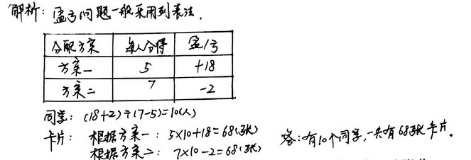 꼉W(sh)쾚