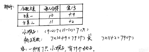 꼉(j)W(sh)쾚
