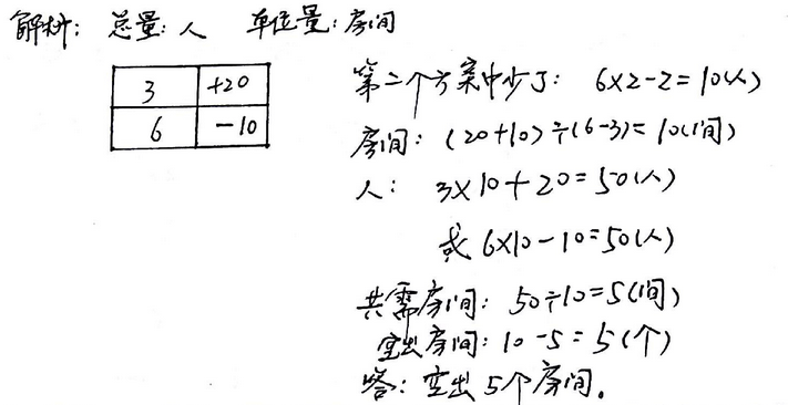 꼉W쾚