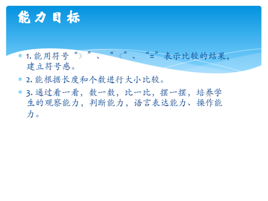 һ꼉σԔ(sh)W(xu)n3.3 Сں͵ڣ32