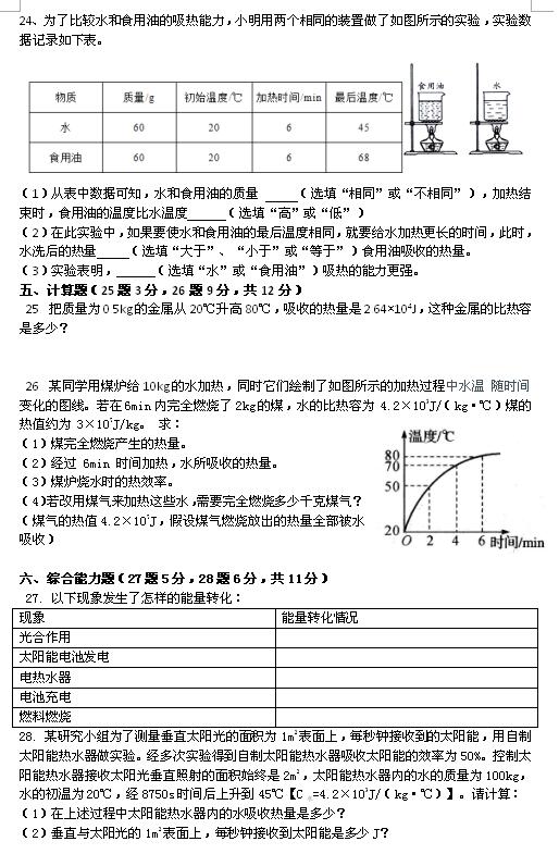 2017-2018V|麣ЌW(xu)9¿ԇ}DƬ棩