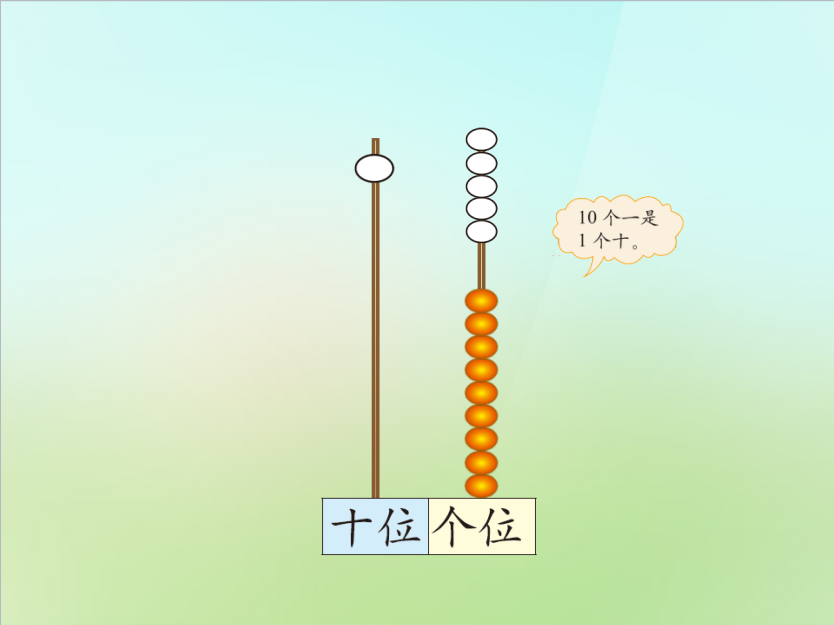 һ꼉(j)σ(c)(sh)W(xu)n7.3Ўƿţ̡3