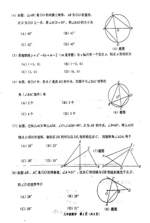 2018I^(q)꼉ϔ(sh)W(xu)ԇ}DƬ棩