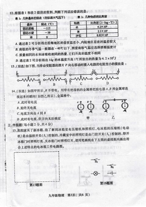 2018úݾ꼉(j)ԇ}DƬ棩