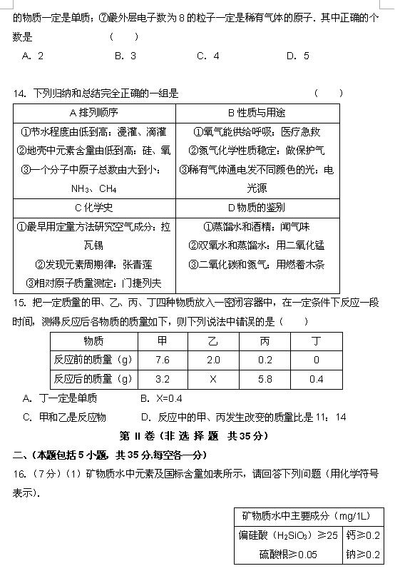 2018ýKdFW(xu)^(q)꼉ϻW(xu)ԇ}DƬ棩