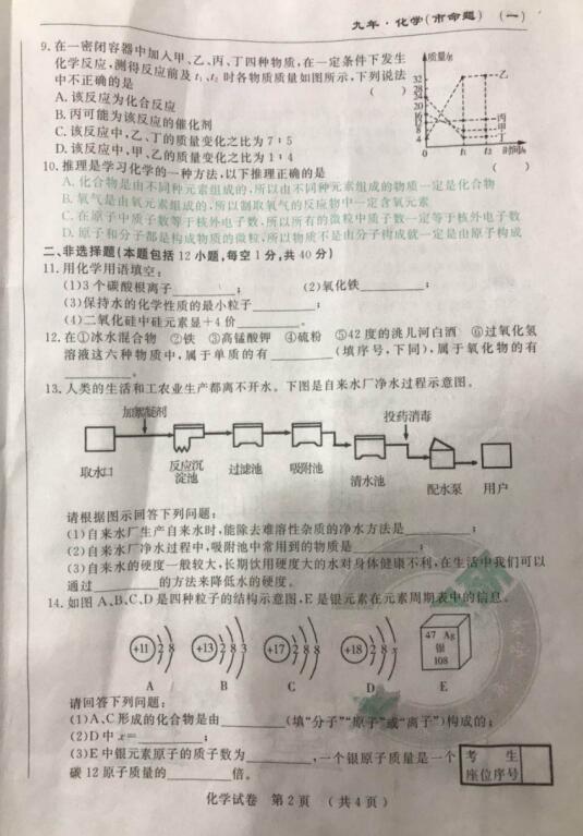 2018üL(zhng)W(xu)ԇ}DƬ棩