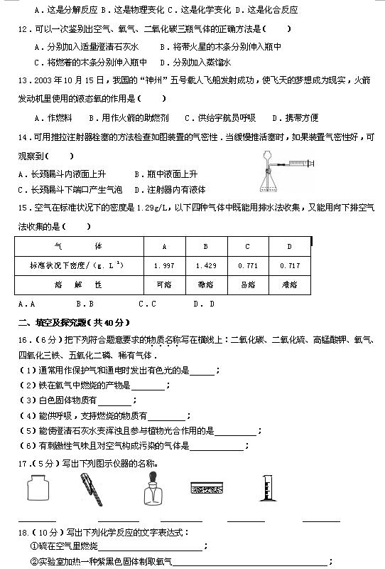 2018ür(nng)һо꼉(j)ϻW(xu)ԇ}DƬ棩