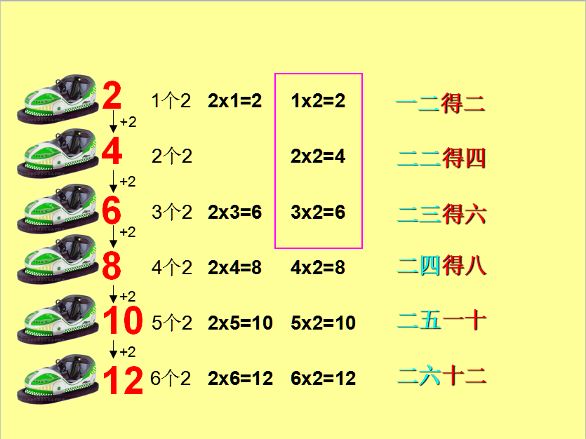 꼉(j)σ(c)(sh)W(xu)n2ĳ˷E3