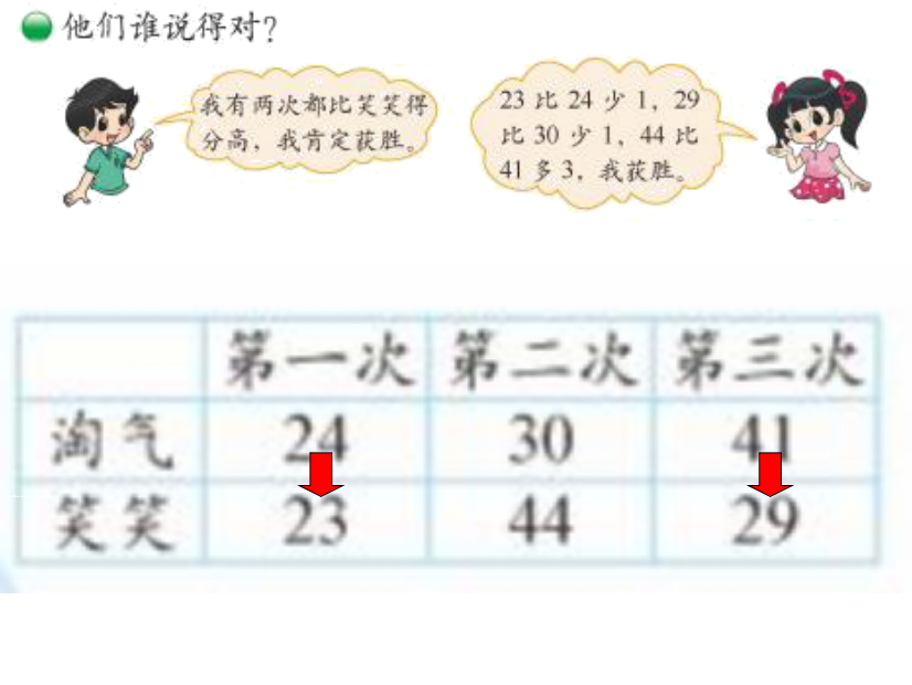 꼉σԔWnlĵ÷ָߡ2